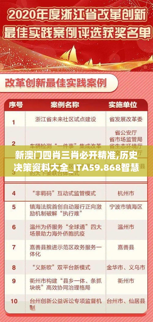 新澳門四肖三肖必開精準(zhǔn),歷史決策資料大全_ITA59.868智慧共享版
