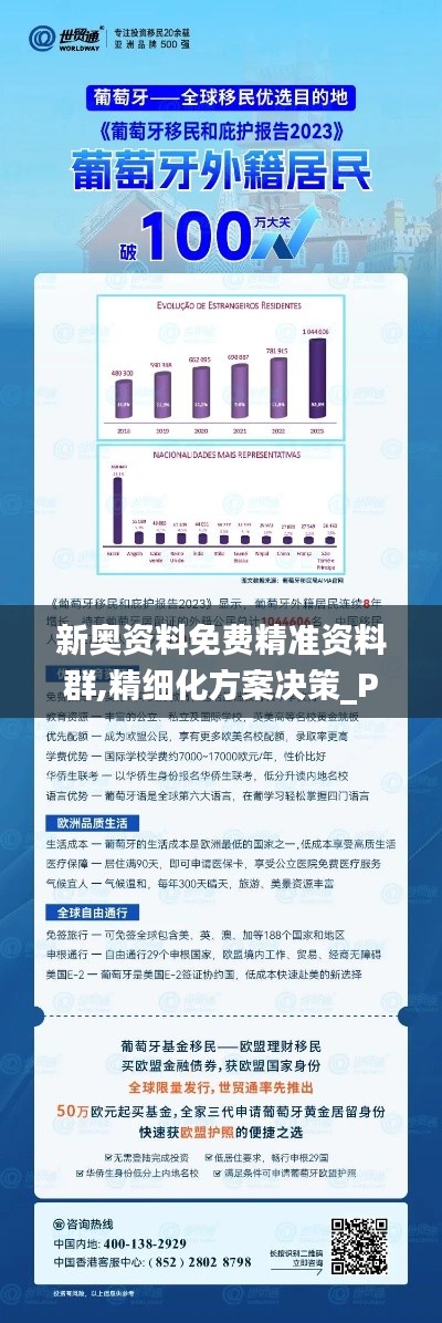 新奧資料免費精準資料群,精細化方案決策_PVU59.255服務器版