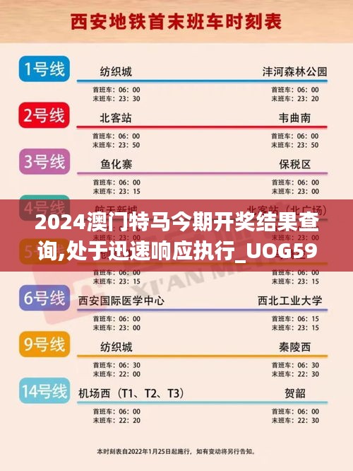 2024澳門特馬今期開獎(jiǎng)結(jié)果查詢,處于迅速響應(yīng)執(zhí)行_UOG59.826酷炫版