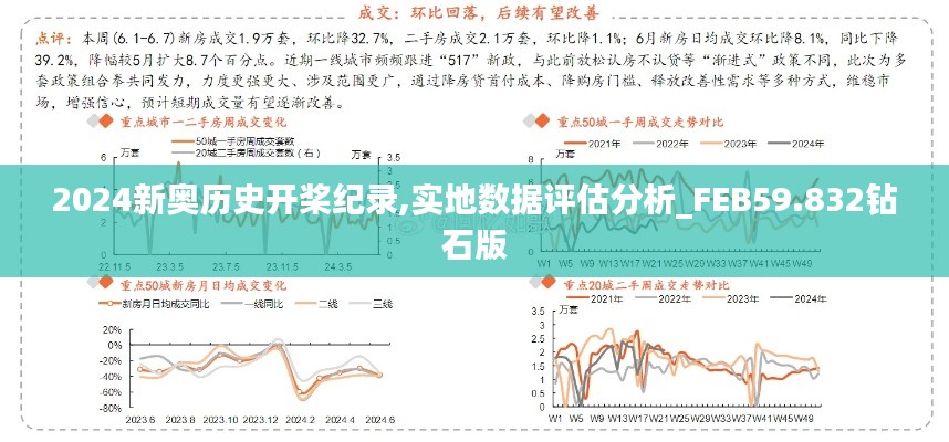 2024新奧歷史開槳紀錄,實地數(shù)據(jù)評估分析_FEB59.832鉆石版