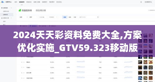 2024天天彩資料免費(fèi)大全,方案優(yōu)化實(shí)施_GTV59.323移動(dòng)版