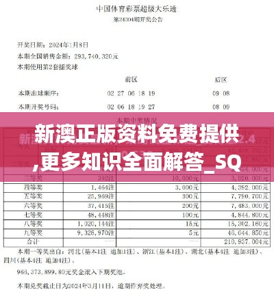 新澳正版資料免費提供,更多知識全面解答_SQP59.782量身定制版