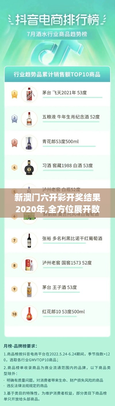 節(jié)衣縮食 第7頁