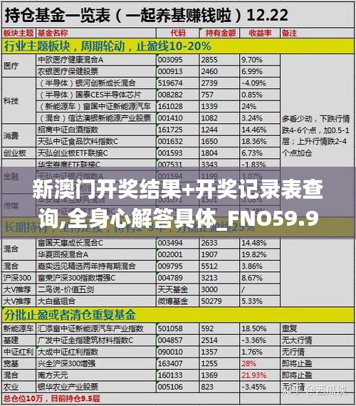 新澳門開獎(jiǎng)結(jié)果+開獎(jiǎng)記錄表查詢,全身心解答具體_FNO59.954顛覆版