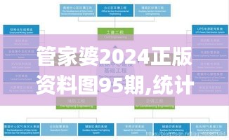 管家婆2024正版資料圖95期,統(tǒng)計數(shù)據(jù)詳解說明_MRG59.407創(chuàng)意版