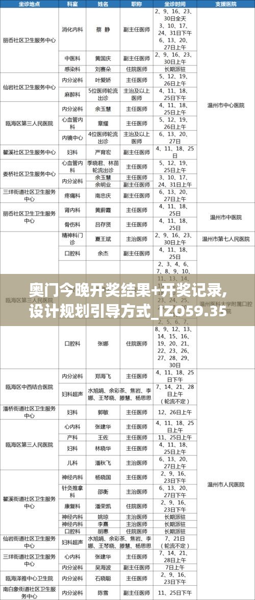 奧門今晚開獎結(jié)果+開獎記錄,設(shè)計規(guī)劃引導(dǎo)方式_IZO59.351文化傳承版