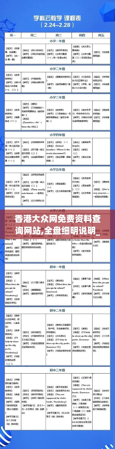 香港大眾網免費資料查詢網站,全盤細明說明_KIX59.665DIY工具版