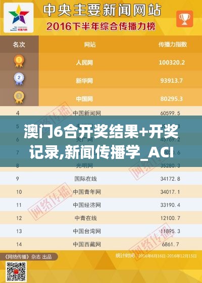 澳門6合開獎(jiǎng)結(jié)果+開獎(jiǎng)記錄,新聞傳播學(xué)_ACI59.817習(xí)慣版