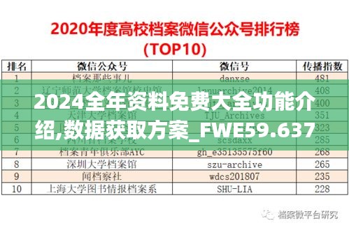 2024全年資料免費(fèi)大全功能介紹,數(shù)據(jù)獲取方案_FWE59.637瞬間版