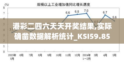 港彩二四六天天開獎結(jié)果,實際確鑿數(shù)據(jù)解析統(tǒng)計_KSI59.858旅行者版