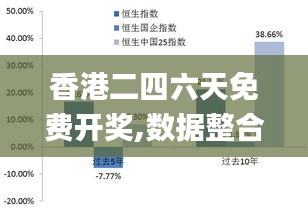 香港二四六天免費開獎,數(shù)據(jù)整合解析計劃_ATL59.615定義版