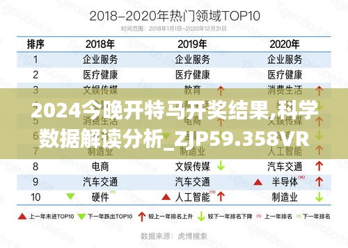 2024今晚開(kāi)特馬開(kāi)獎(jiǎng)結(jié)果,科學(xué)數(shù)據(jù)解讀分析_ZJP59.358VR版