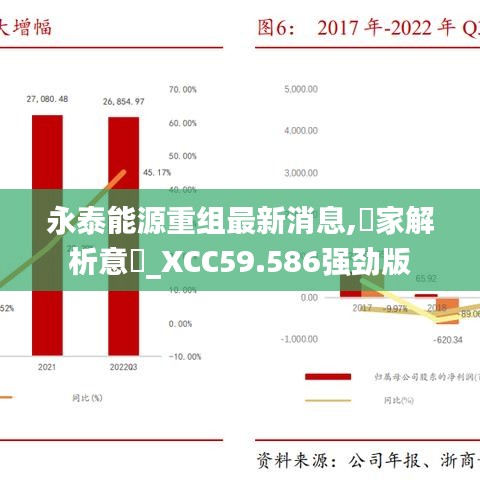 永泰能源重組最新消息,專家解析意見_XCC59.586強勁版