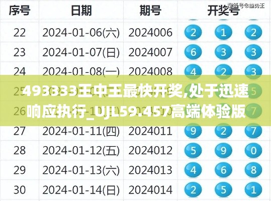 493333王中王最快開獎,處于迅速響應(yīng)執(zhí)行_UJL59.457高端體驗版