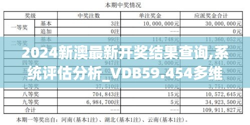 2024新澳最新開獎結(jié)果查詢,系統(tǒng)評估分析_VDB59.454多維版