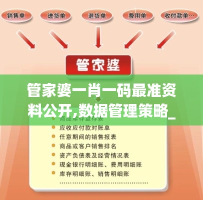 管家婆一肖一碼最準(zhǔn)資料公開,數(shù)據(jù)管理策略_NQC59.532語音版