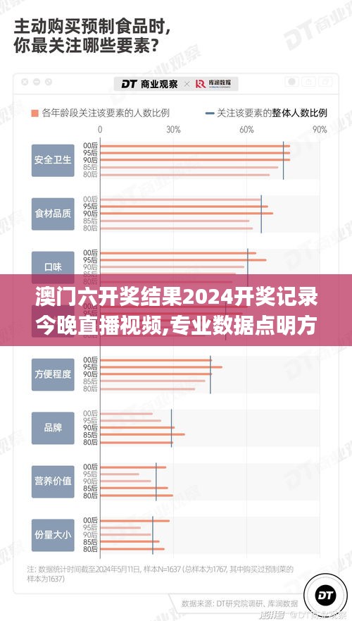 澳門六開獎(jiǎng)結(jié)果2024開獎(jiǎng)記錄今晚直播視頻,專業(yè)數(shù)據(jù)點(diǎn)明方法_CHA59.153影像版