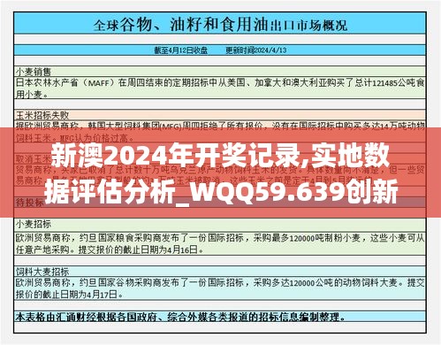 新澳2024年開(kāi)獎(jiǎng)記錄,實(shí)地?cái)?shù)據(jù)評(píng)估分析_WQQ59.639創(chuàng)新版