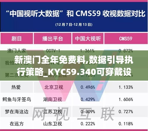 張口結舌 第7頁
