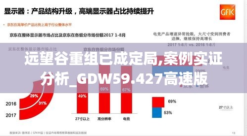 遠望谷重組已成定局,案例實證分析_GDW59.427高速版