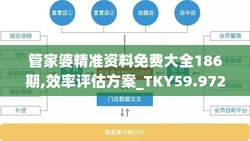 管家婆精準(zhǔn)資料免費(fèi)大全186期,效率評(píng)估方案_TKY59.972溫馨版