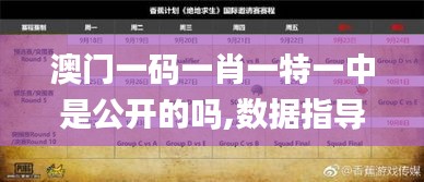 澳門一碼一肖一特一中是公開的嗎,數(shù)據(jù)指導(dǎo)策略規(guī)劃_IZU59.798數(shù)線程版