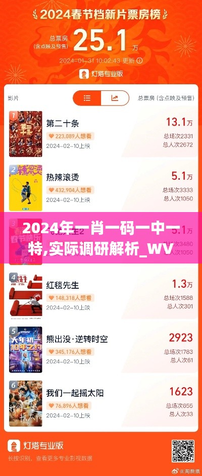 2024年一肖一碼一中一特,實(shí)際調(diào)研解析_WVN59.840電影版
