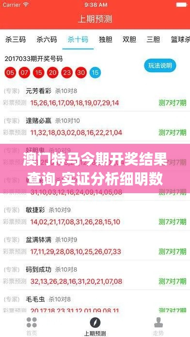 澳門特馬今期開獎結(jié)果查詢,實證分析細明數(shù)據(jù)_AIQ59.412參與版