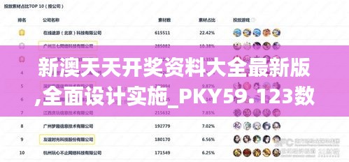新澳天天開獎資料大全最新版,全面設計實施_PKY59.123數(shù)線程版