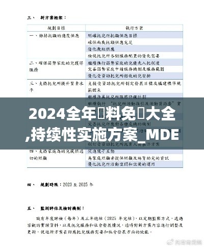 2024全年資料免費(fèi)大全,持續(xù)性實(shí)施方案_MDE59.278尋找版