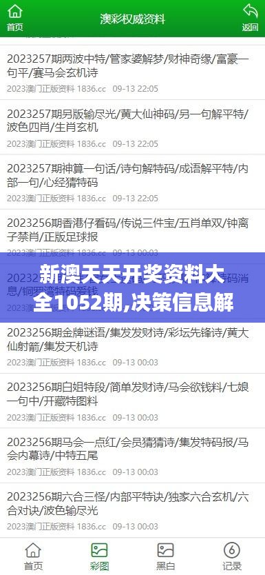 新澳天天開獎(jiǎng)資料大全1052期,決策信息解釋_UIE59.305輕量版
