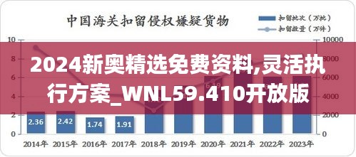 2024新奧精選免費(fèi)資料,靈活執(zhí)行方案_WNL59.410開放版