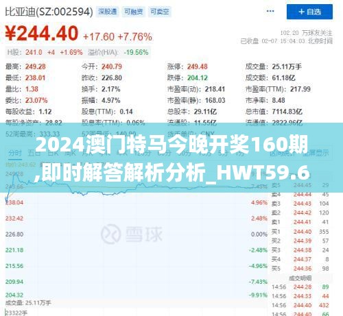2024澳門特馬今晚開獎160期,即時解答解析分析_HWT59.637升級版