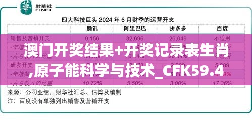 澳門開獎(jiǎng)結(jié)果+開獎(jiǎng)記錄表生肖,原子能科學(xué)與技術(shù)_CFK59.450教育版