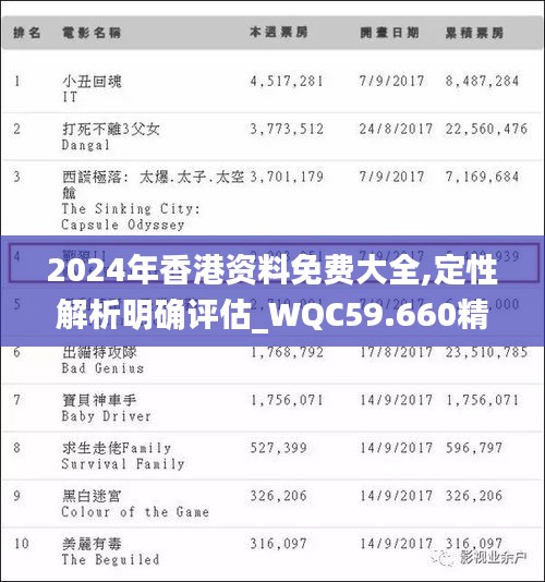 2024年香港資料免費(fèi)大全,定性解析明確評(píng)估_WQC59.660精選版