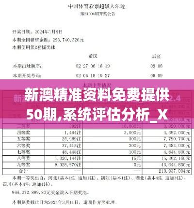 新澳精準(zhǔn)資料免費(fèi)提供50期,系統(tǒng)評(píng)估分析_XTE59.898知識(shí)版