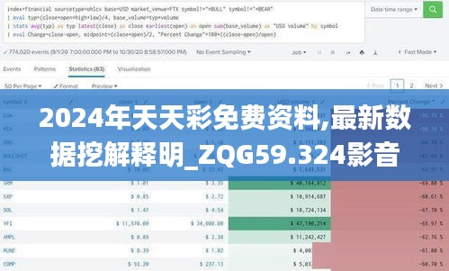 2024年天天彩免費(fèi)資料,最新數(shù)據(jù)挖解釋明_ZQG59.324影音體驗(yàn)版