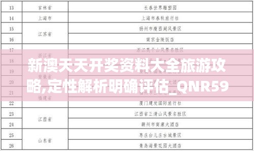 新澳天天開獎資料大全旅游攻略,定性解析明確評估_QNR59.919私人版