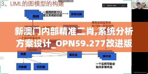 新澳門(mén)內(nèi)部精準(zhǔn)二肖,系統(tǒng)分析方案設(shè)計(jì)_OPN59.277改進(jìn)版