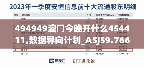 494949澳門今晚開什么454411,數(shù)據(jù)導(dǎo)向計(jì)劃_ASJ59.766智能版