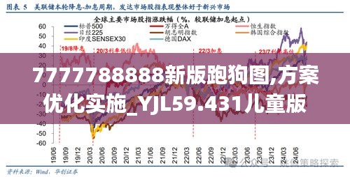 7777788888新版跑狗圖,方案優(yōu)化實施_YJL59.431兒童版