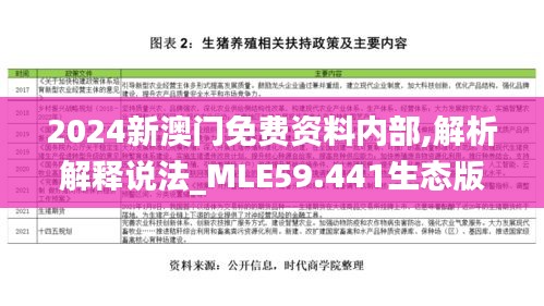 2024新澳門免費資料內(nèi)部,解析解釋說法_MLE59.441生態(tài)版