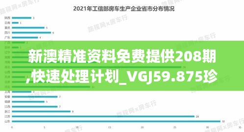 新澳精準(zhǔn)資料免費(fèi)提供208期,快速處理計(jì)劃_VGJ59.875珍藏版