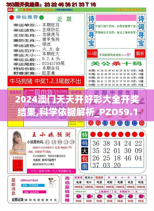 2024澳門天天開好彩大全開獎結(jié)果,科學依據(jù)解析_PZO59.174復古版