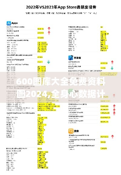 600圖庫大全免費資料圖2024,全身心數(shù)據計劃_GIG59.127適中版