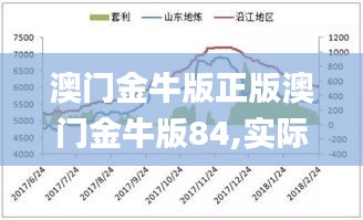 澳門金牛版正版澳門金牛版84,實(shí)際調(diào)研解析_DUI59.832云技術(shù)版