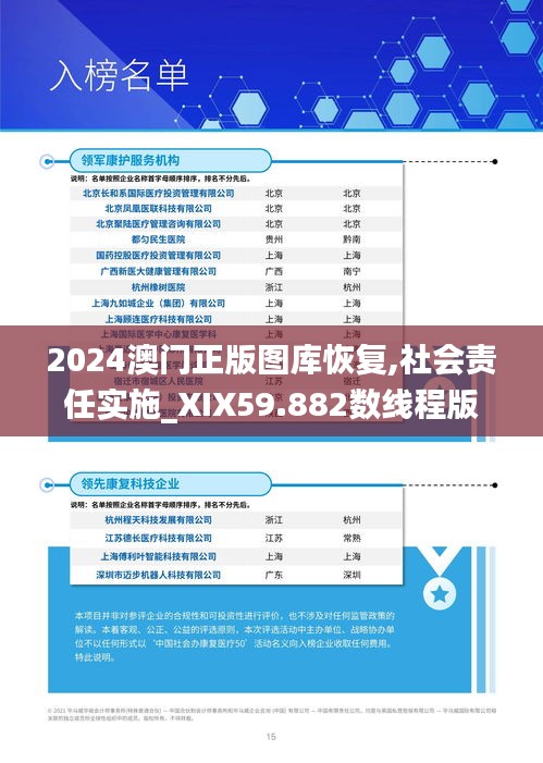 2024澳門正版圖庫恢復(fù),社會責(zé)任實施_XIX59.882數(shù)線程版