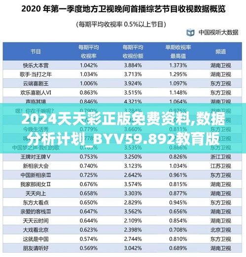 2024天天彩正版免費資料,數(shù)據(jù)分析計劃_BYV59.892教育版
