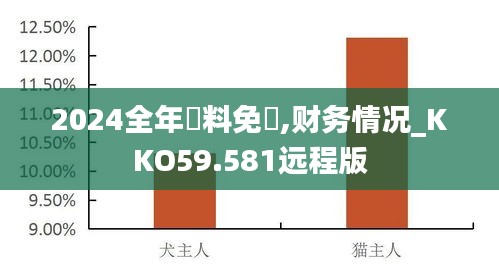 2024全年資料免費,財務情況_KKO59.581遠程版