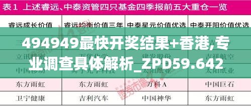 494949最快開(kāi)獎(jiǎng)結(jié)果+香港,專(zhuān)業(yè)調(diào)查具體解析_ZPD59.642可穿戴設(shè)備版